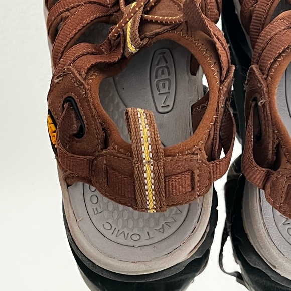 Keen Sandals - Picture 4 of 6
